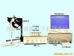 深圳市讯能电子通讯检测仪器及分析仪器产品列表与市场分析